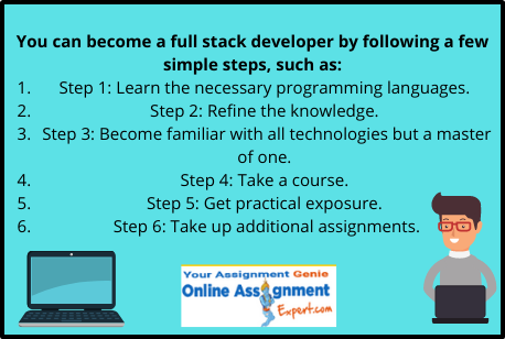 You Can Become A Full Stake Developer By Following A Few Simple Steps