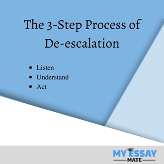 The 3 Step Process of De escalation